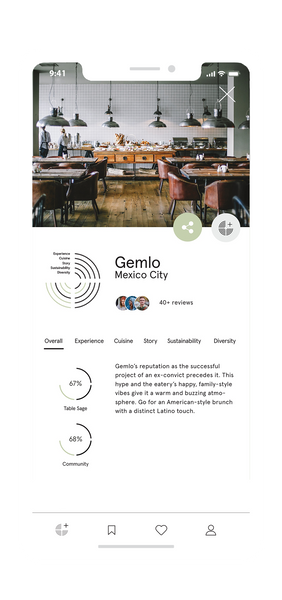 Mobile screen showing Amsterdam restaurant review page on new Table Sage rating platform