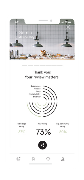 Smart phone screen showing user's trustworthy restaurant rating on proposed sustainable Table Sage Rate platform